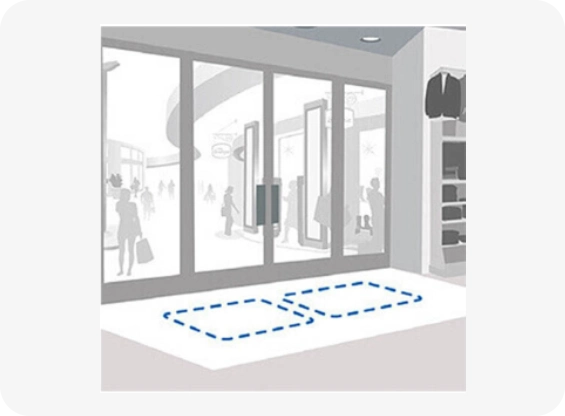 Sensormatic Floor Loop System in UAE